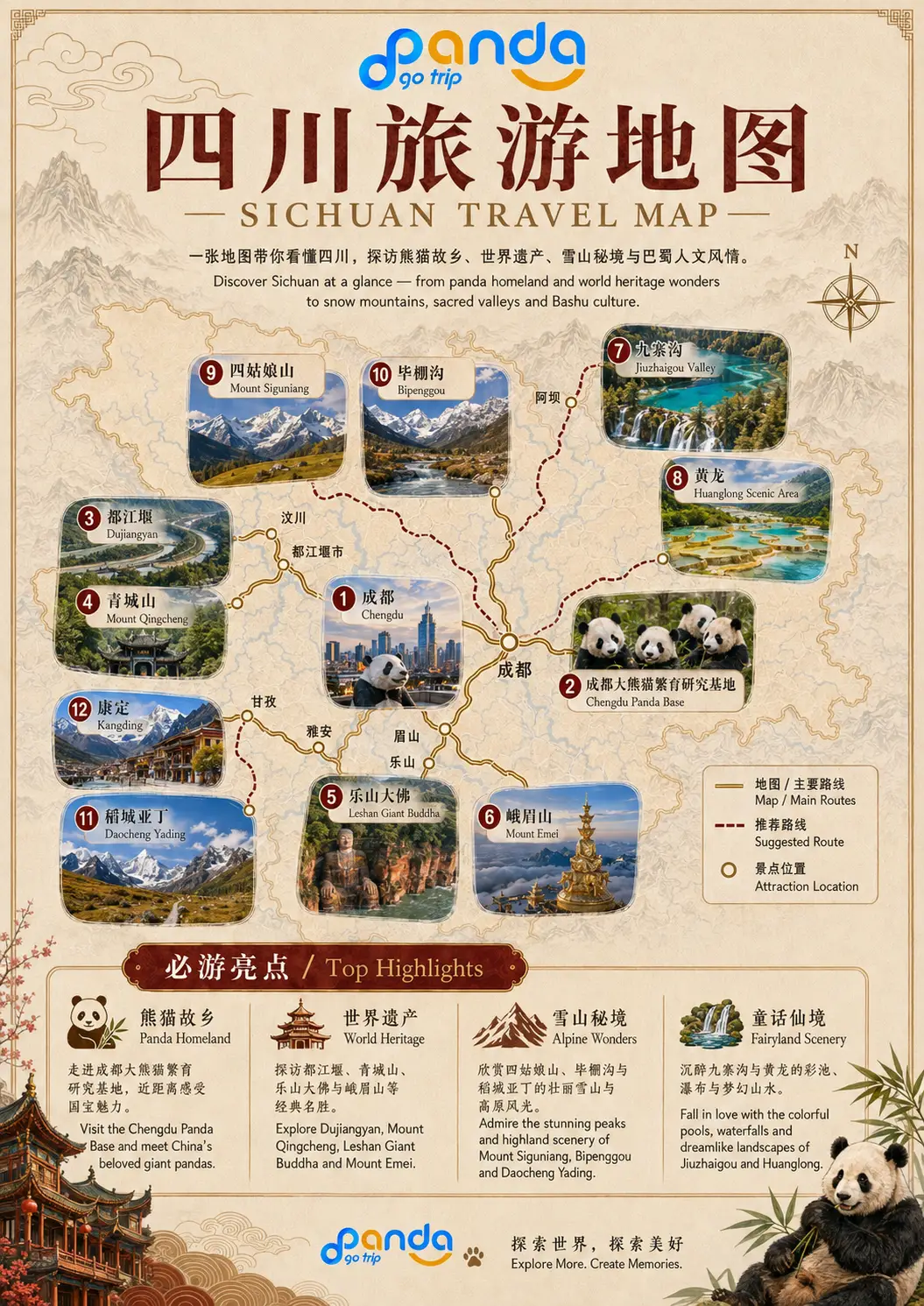 四川 5